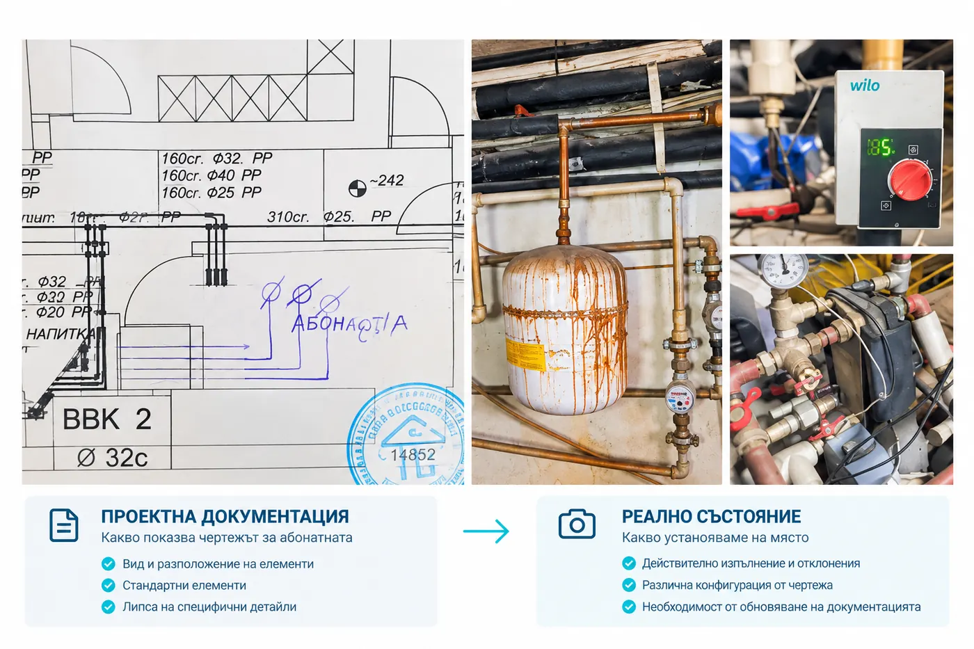 Сравнение между проектната документация и реалното състояние на инсталацията